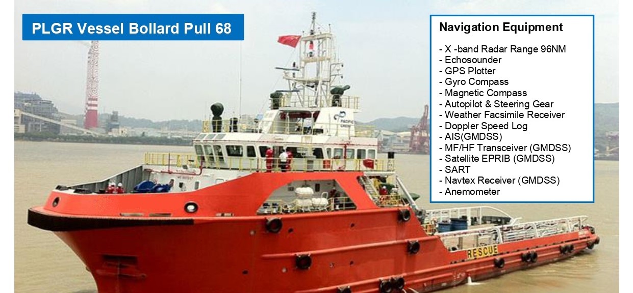 G8 Route Clearance Vessel in Asia